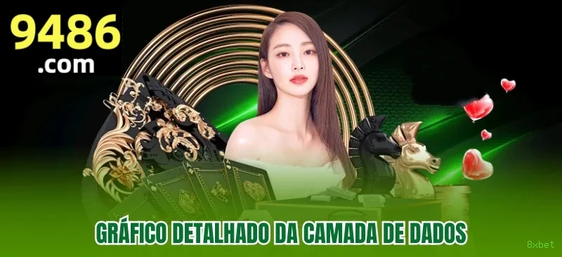 Segurança 8xbet